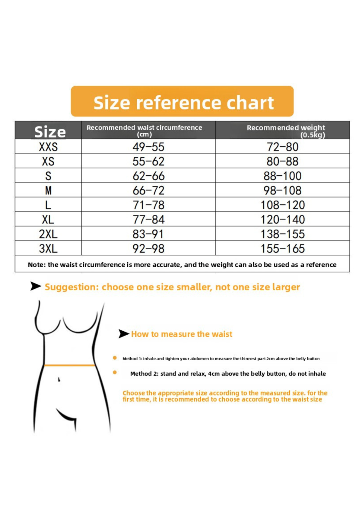 PinkSecret Waist Sculpt & Drainage Set